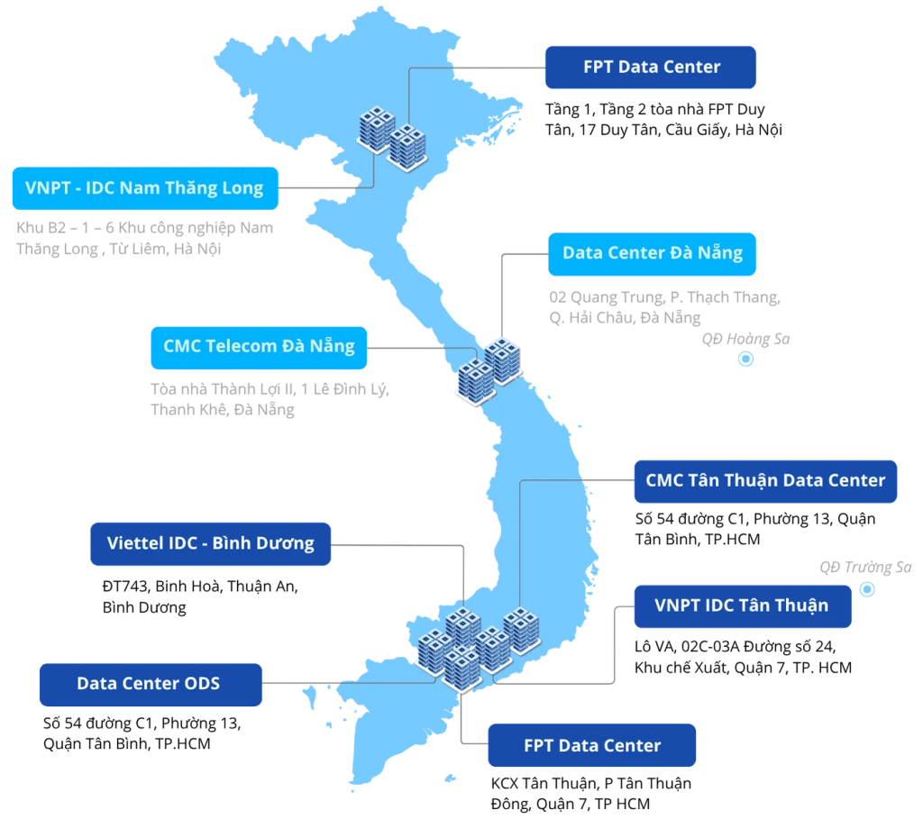 Hạ tầng trung tâm dữ liệu CloudSale